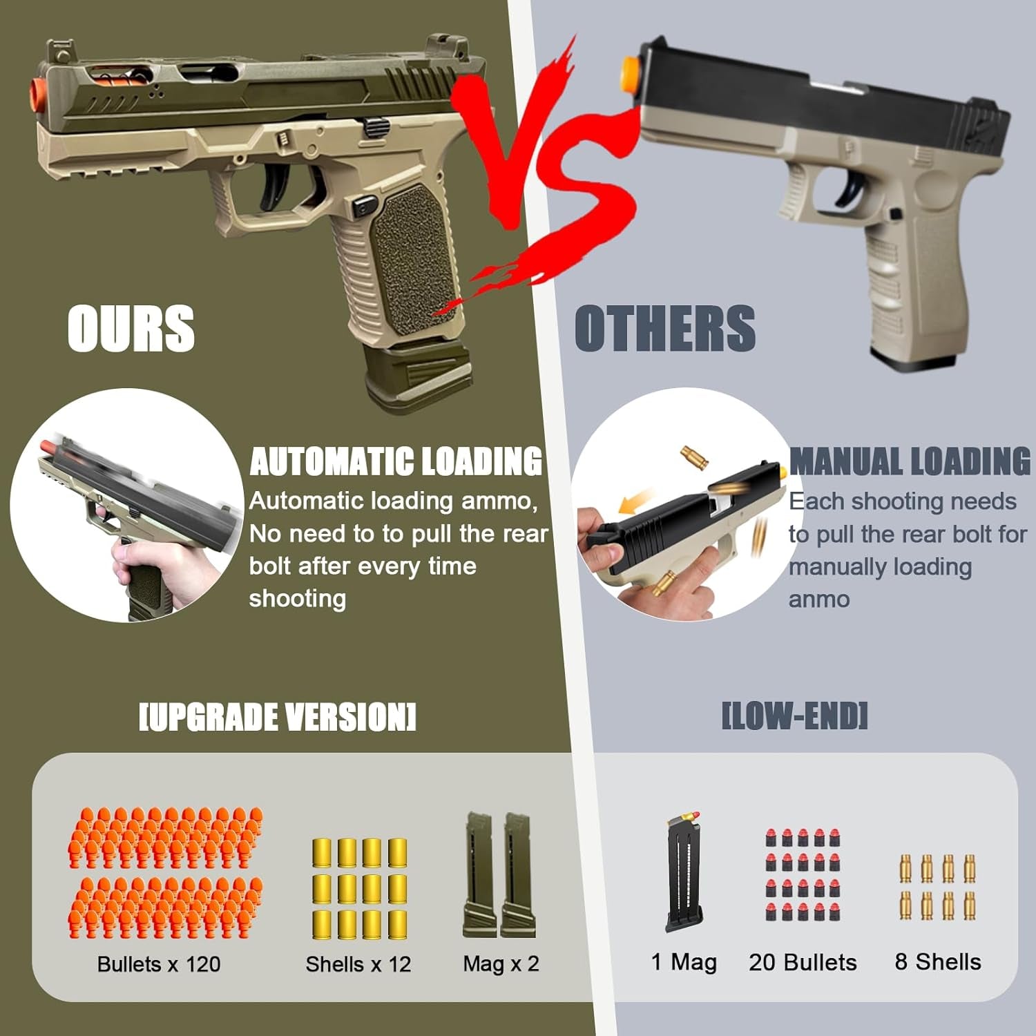 Automatic Shell Ejecting Toy Gun Pistol, Soft Bullet Toy Gun for Boys, Education Model Realistic Toy Pistol Shooting Game Toys Gifts Christmas Birthday for Kids 8+