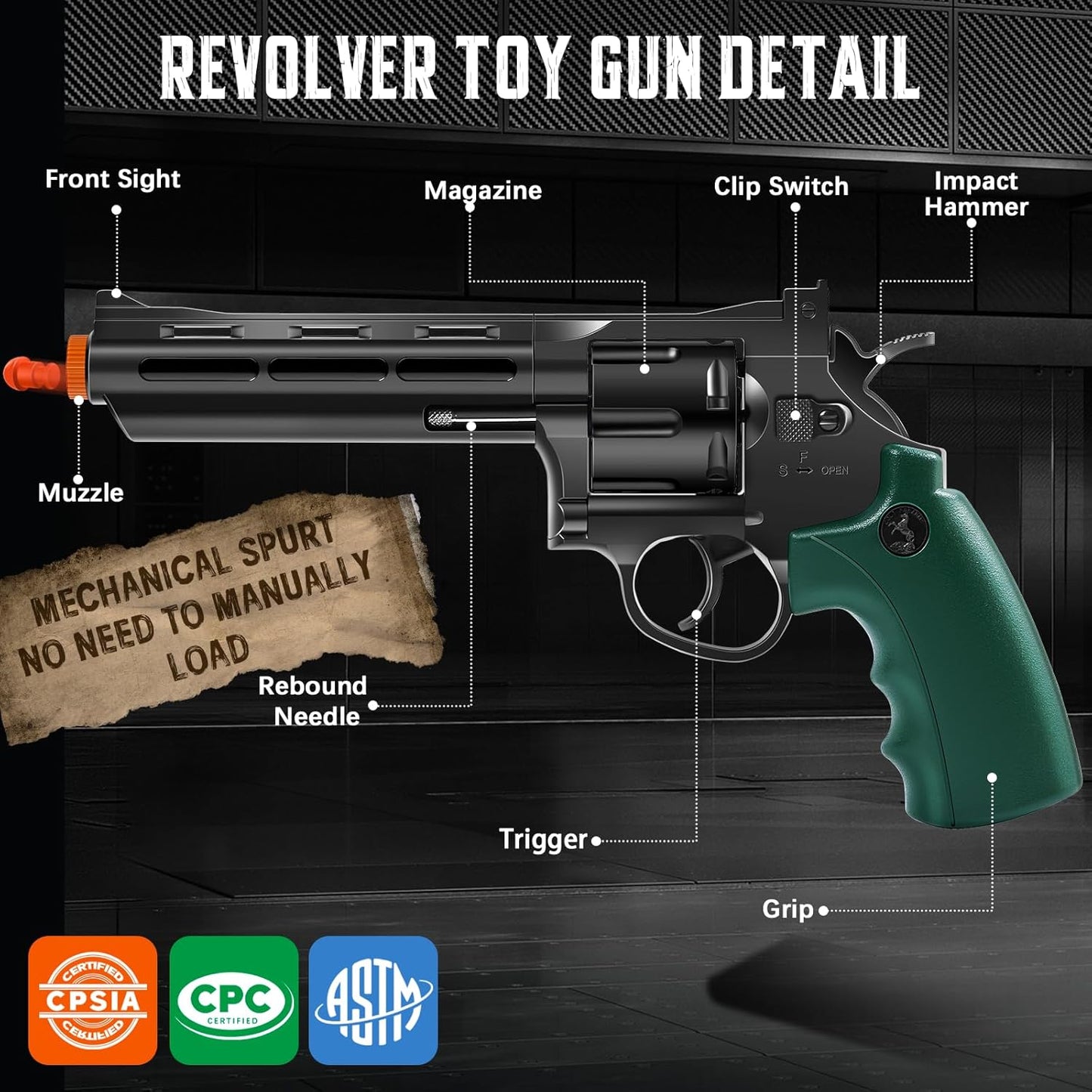 Revolver Toy Gun with 100 Soft Bullets,Gun Fidget Toy,Christmas Birthday Gifts for Boys Kids Adult Age 8+(Black)